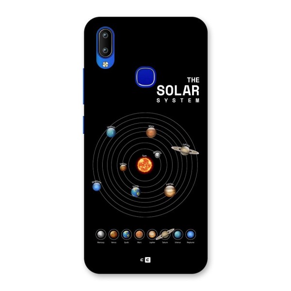 The Solar System Back Case for Vivo Y91