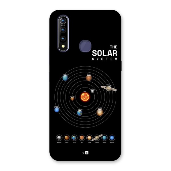 The Solar System Back Case for Vivo Z1 Pro