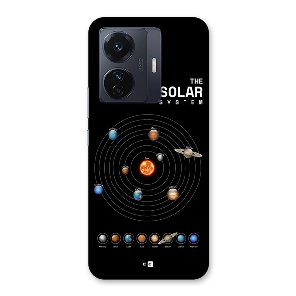 The Solar System Back Case for Vivo iQOO Z6 Pro