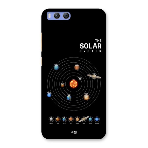 The Solar System Back Case for Xiaomi Mi 6