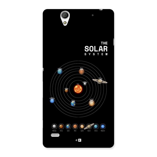 The Solar System Back Case for Xperia C4