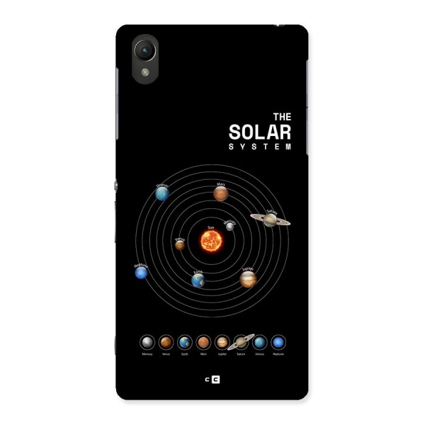 The Solar System Back Case for Xperia Z2