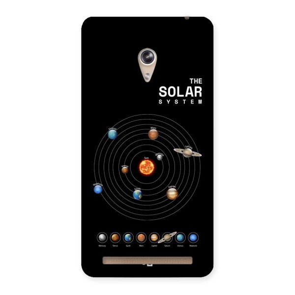 The Solar System Back Case for Zenfone 6