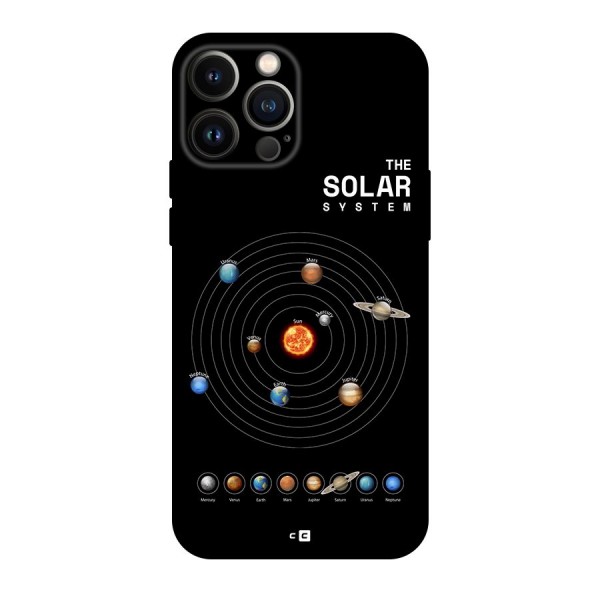 The Solar System Back Case for iPhone 13 Pro Max