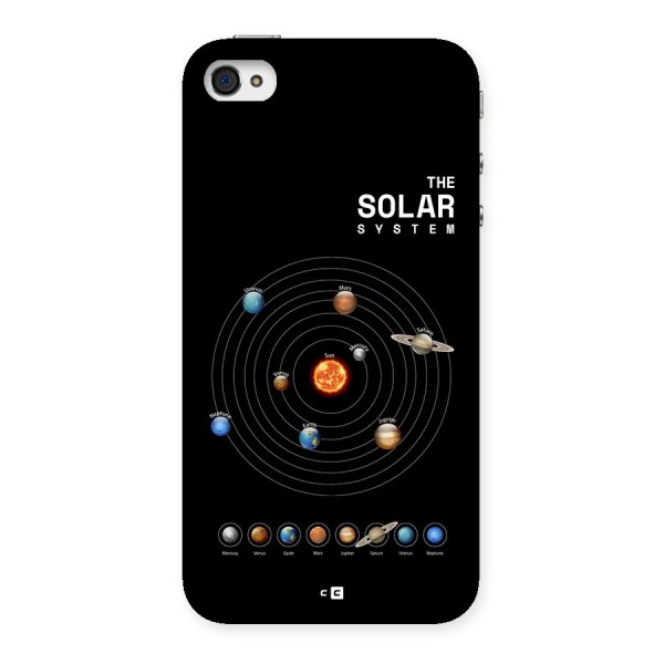 The Solar System Back Case for iPhone 4 4s