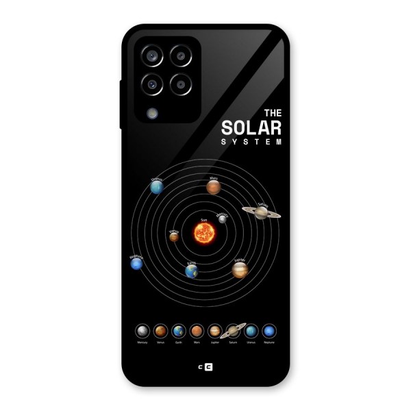 The Solar System Glass Back Case for Galaxy M33