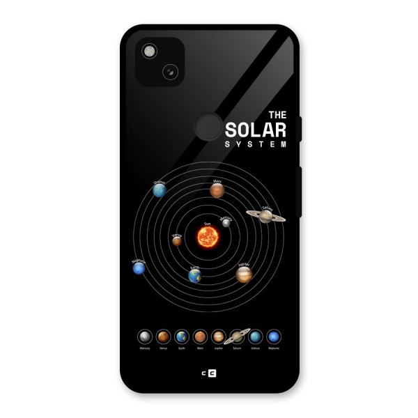 The Solar System Glass Back Case for Google Pixel 4a