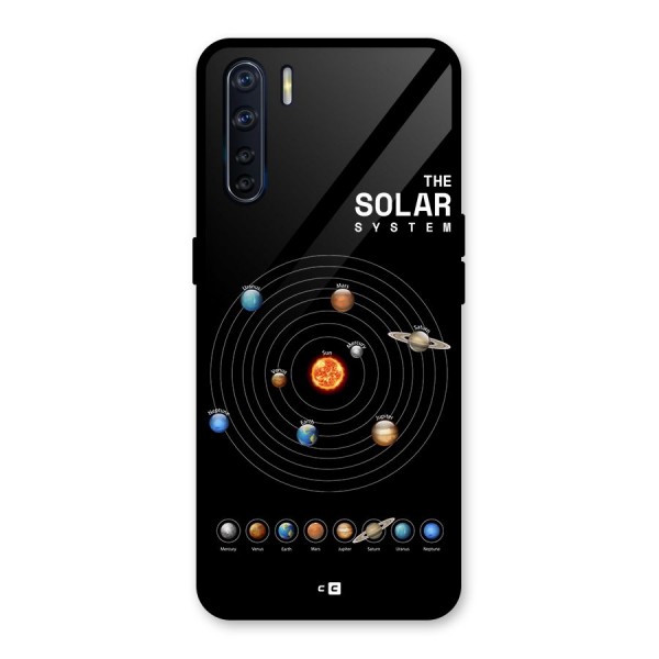 The Solar System Glass Back Case for Oppo F15