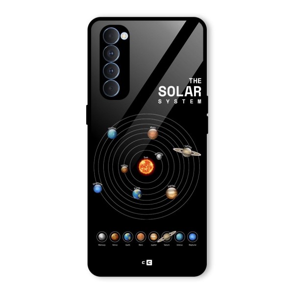 The Solar System Glass Back Case for Oppo Reno4 Pro