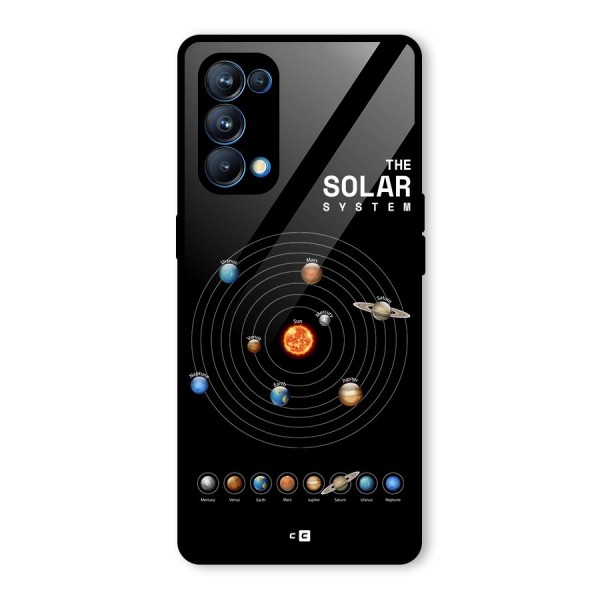 The Solar System Glass Back Case for Oppo Reno5 Pro 5G