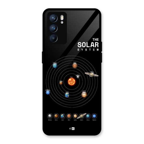 The Solar System Glass Back Case for Oppo Reno6 5G