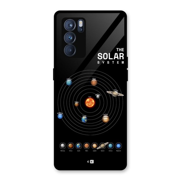 The Solar System Glass Back Case for Oppo Reno6 Pro 5G