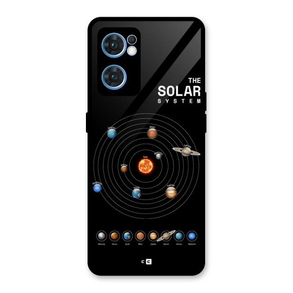 The Solar System Glass Back Case for Oppo Reno7 5G