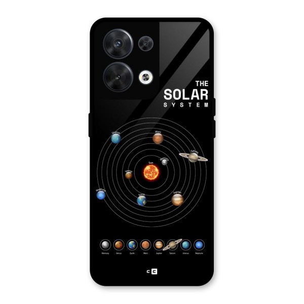 The Solar System Glass Back Case for Oppo Reno8 5G