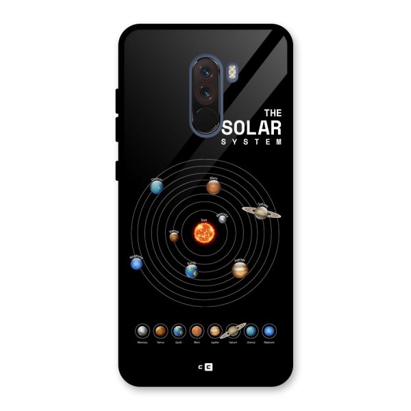 The Solar System Glass Back Case for Poco F1