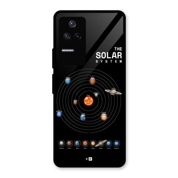 The Solar System Glass Back Case for Poco F4 5G