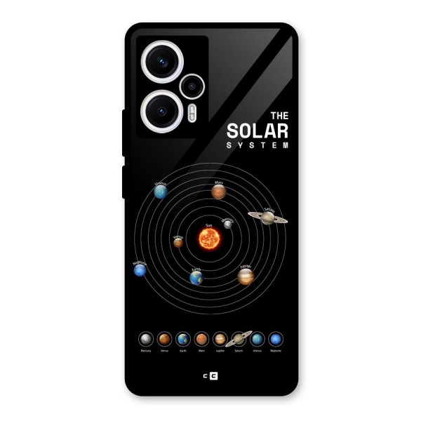 The Solar System Glass Back Case for Poco F5