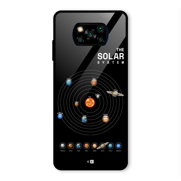 The Solar System Glass Back Case for Poco X3 Pro