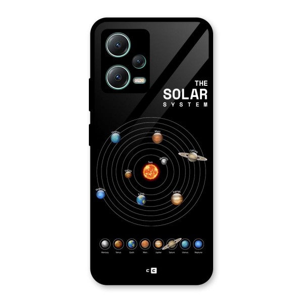 The Solar System Glass Back Case for Poco X5