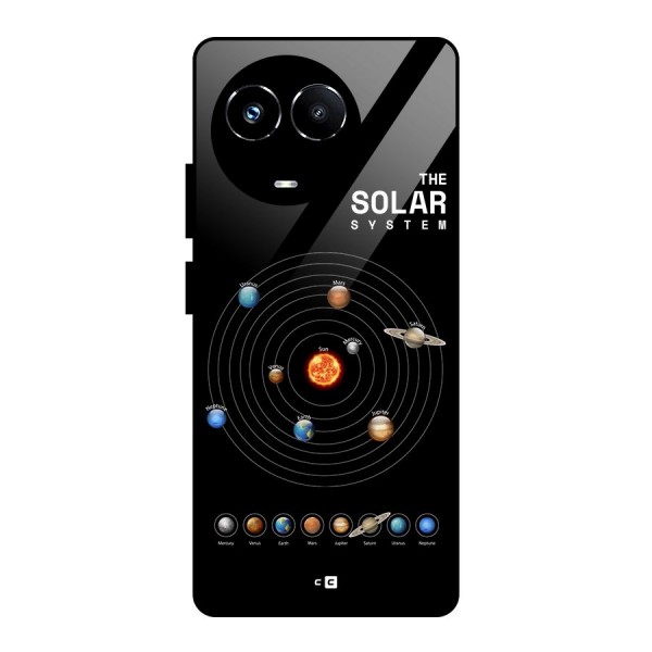 The Solar System Glass Back Case for Realme 11X