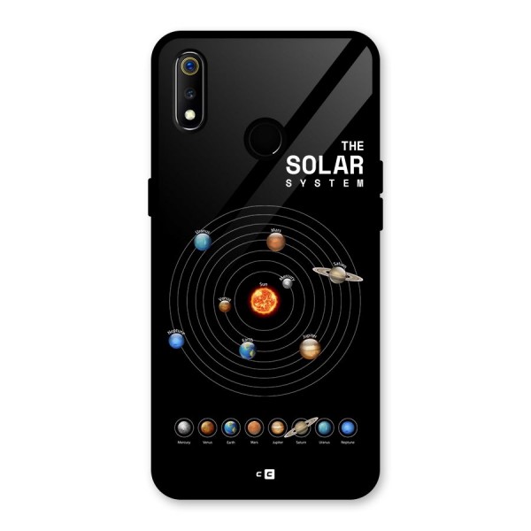 The Solar System Glass Back Case for Realme 3