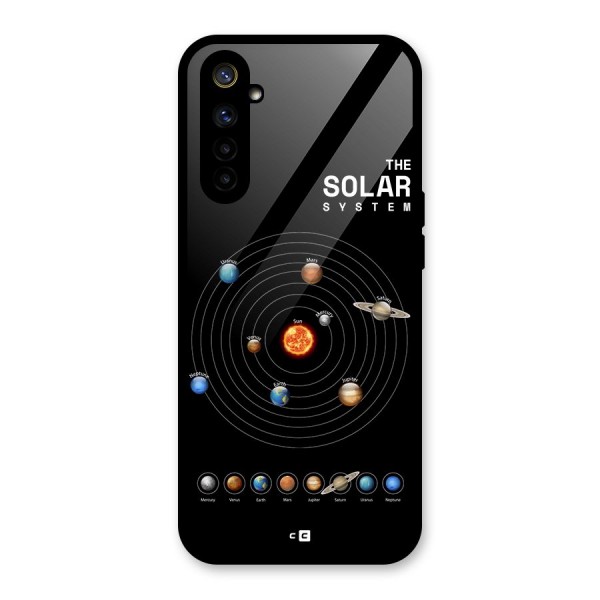 The Solar System Glass Back Case for Realme 6