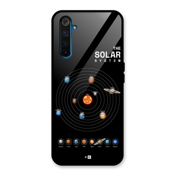 The Solar System Glass Back Case for Realme 6 Pro