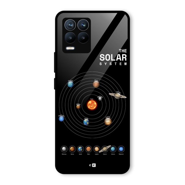 The Solar System Glass Back Case for Realme 8 Pro