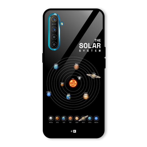 The Solar System Glass Back Case for Realme X2