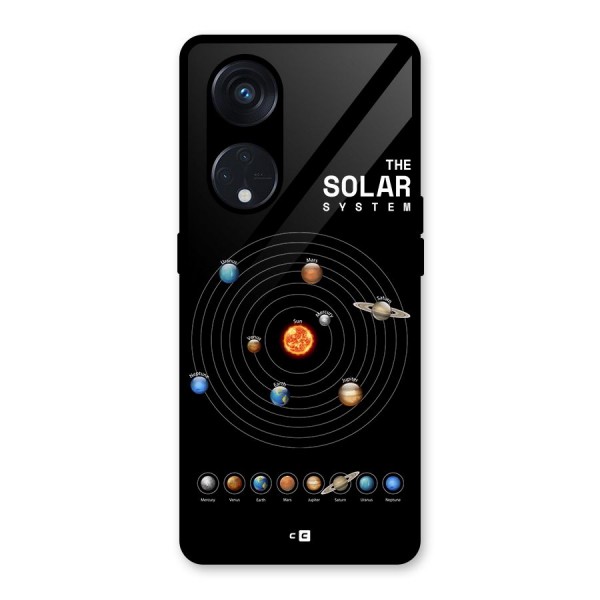 The Solar System Glass Back Case for Reno8 T 5G