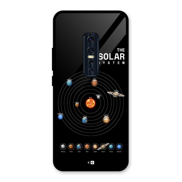 The Solar System Glass Back Case for Vivo V17 Pro