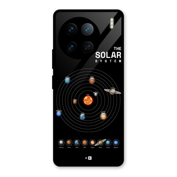 The Solar System Glass Back Case for Vivo X90 Pro