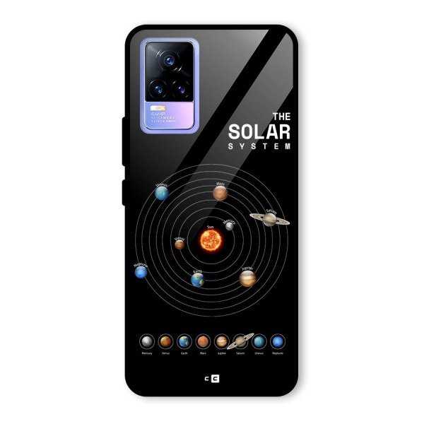 The Solar System Glass Back Case for Vivo Y73