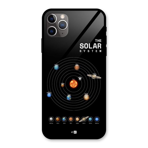 The Solar System Glass Back Case for iPhone 11 Pro Max