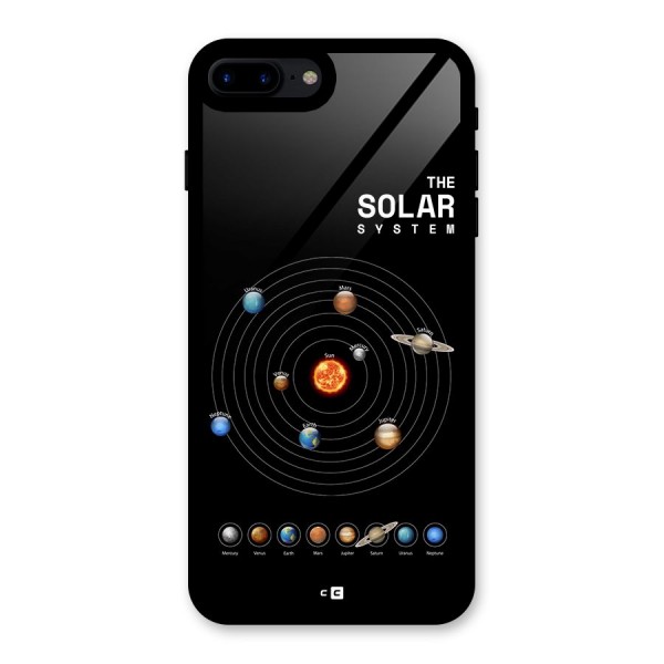 The Solar System Glass Back Case for iPhone 7 Plus