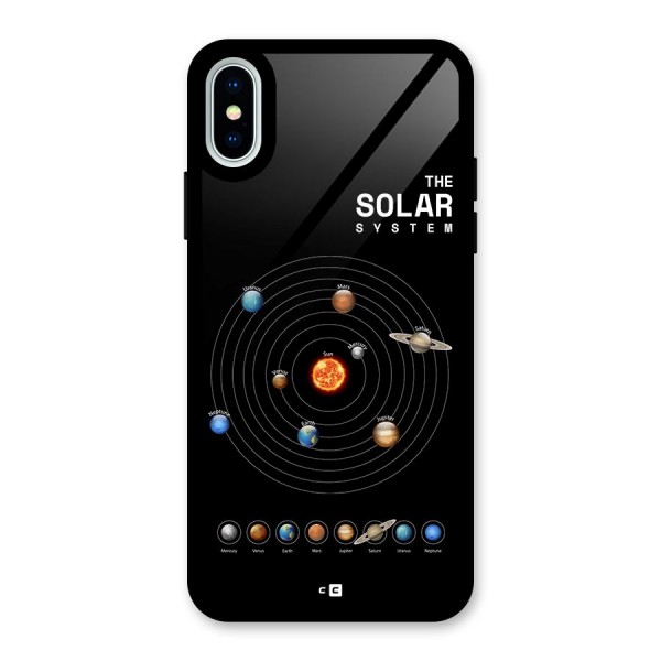 The Solar System Glass Back Case for iPhone X