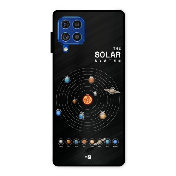 The Solar System Metal Back Case for Galaxy F62