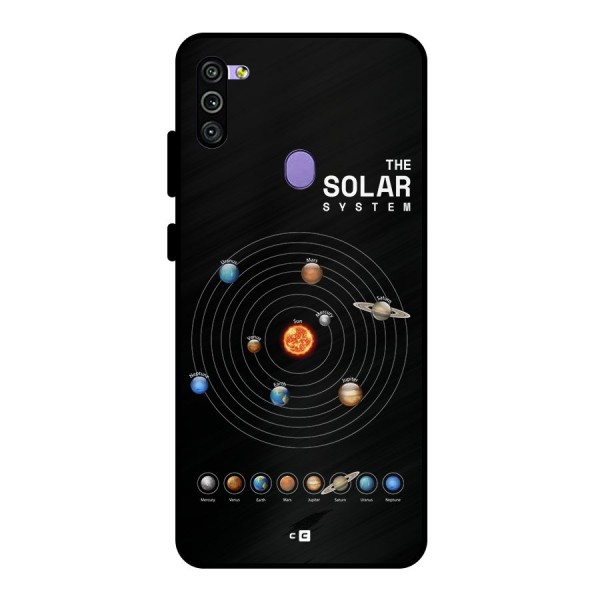 The Solar System Metal Back Case for Galaxy M11