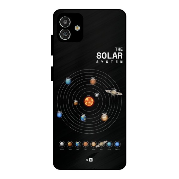 The Solar System Metal Back Case for Galaxy M13 5G