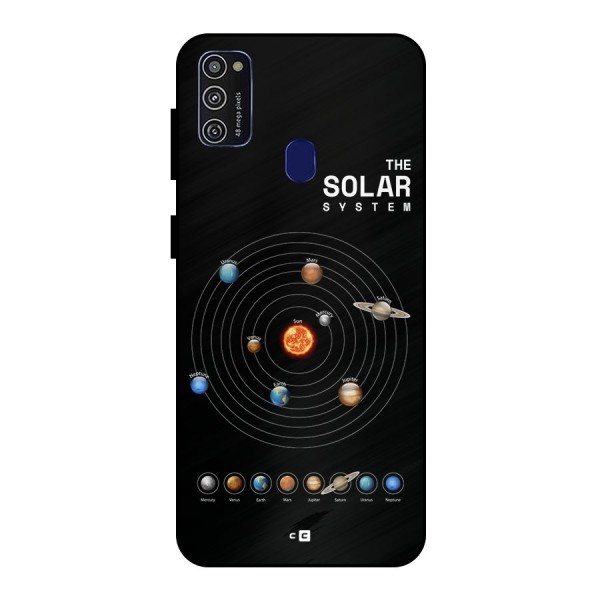 The Solar System Metal Back Case for Galaxy M30s