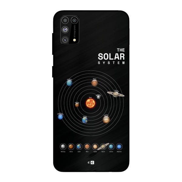 The Solar System Metal Back Case for Galaxy M31