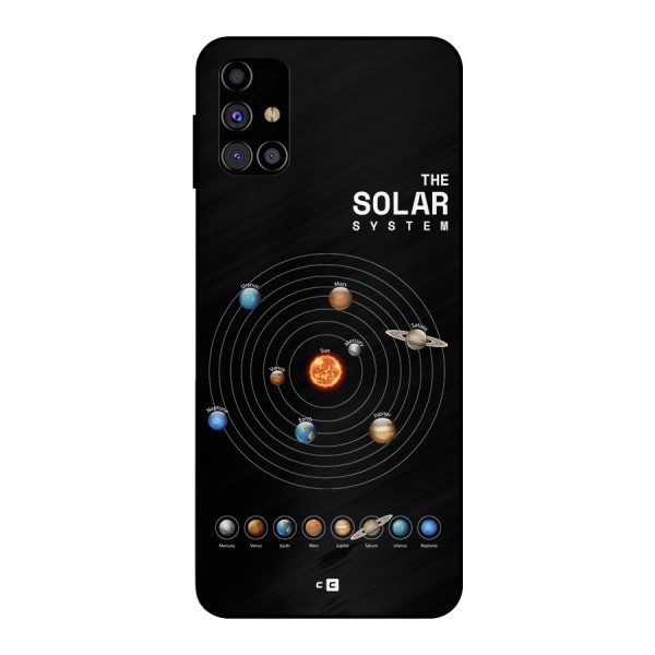 The Solar System Metal Back Case for Galaxy M31s