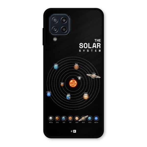 The Solar System Metal Back Case for Galaxy M32