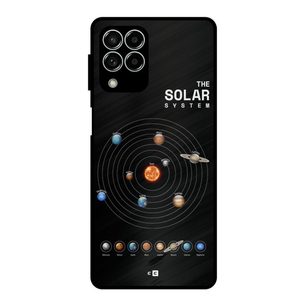 The Solar System Metal Back Case for Galaxy M33