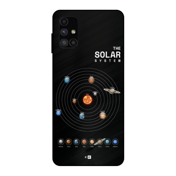 The Solar System Metal Back Case for Galaxy M51