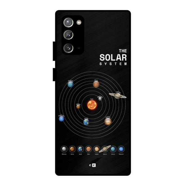 The Solar System Metal Back Case for Galaxy Note 20