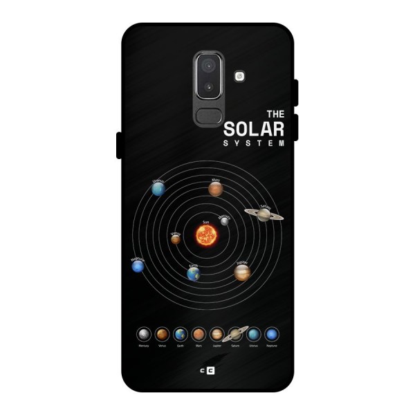 The Solar System Metal Back Case for Galaxy On8 (2018)