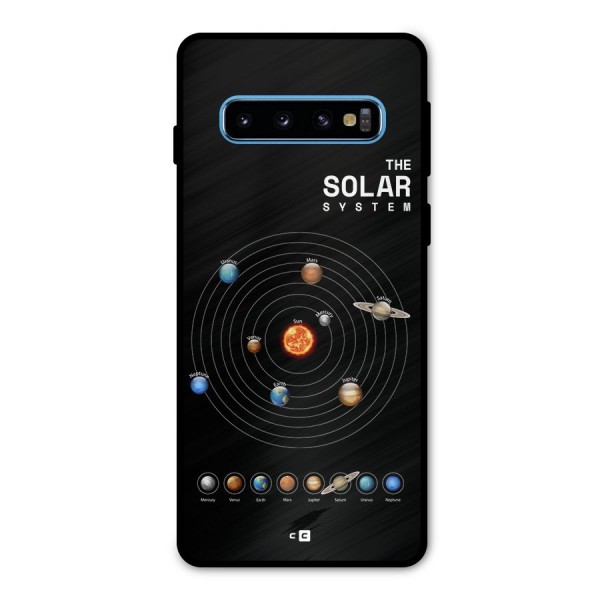 The Solar System Metal Back Case for Galaxy S10