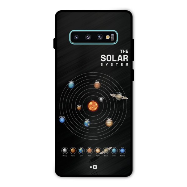 The Solar System Metal Back Case for Galaxy S10 Plus