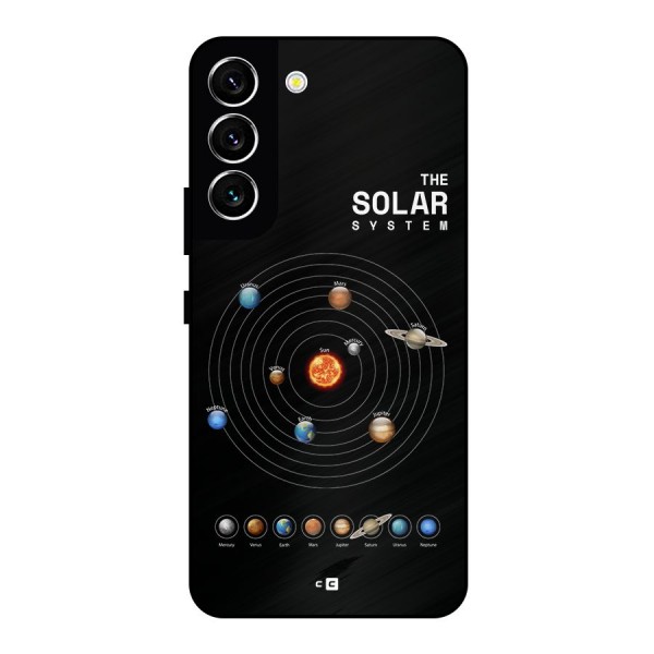 The Solar System Metal Back Case for Galaxy S22 5G